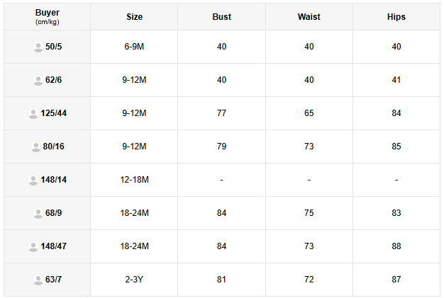 2pcs Baby Boy & Baby Girl Basic Outfit Set