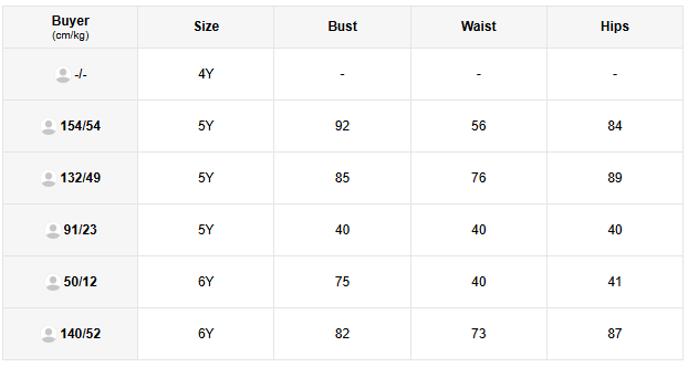 Junior Crew Neck Coordinated Outfit