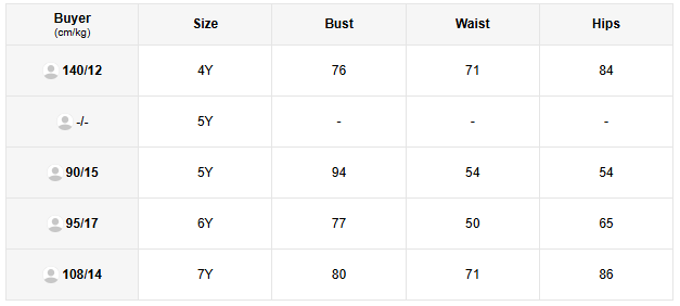 Coat For Kids Girls Trench Coat Kids